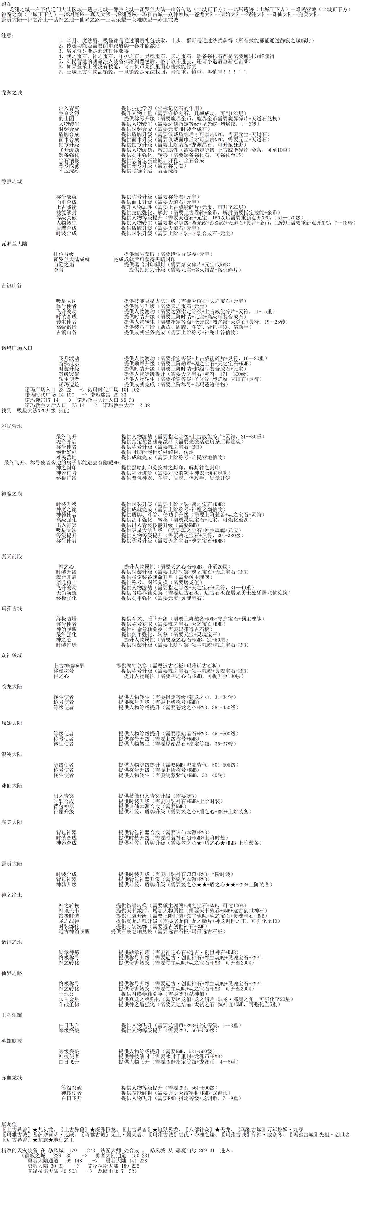 赤血龙渊 游戏攻略_玩法技巧详解_图片版攻略