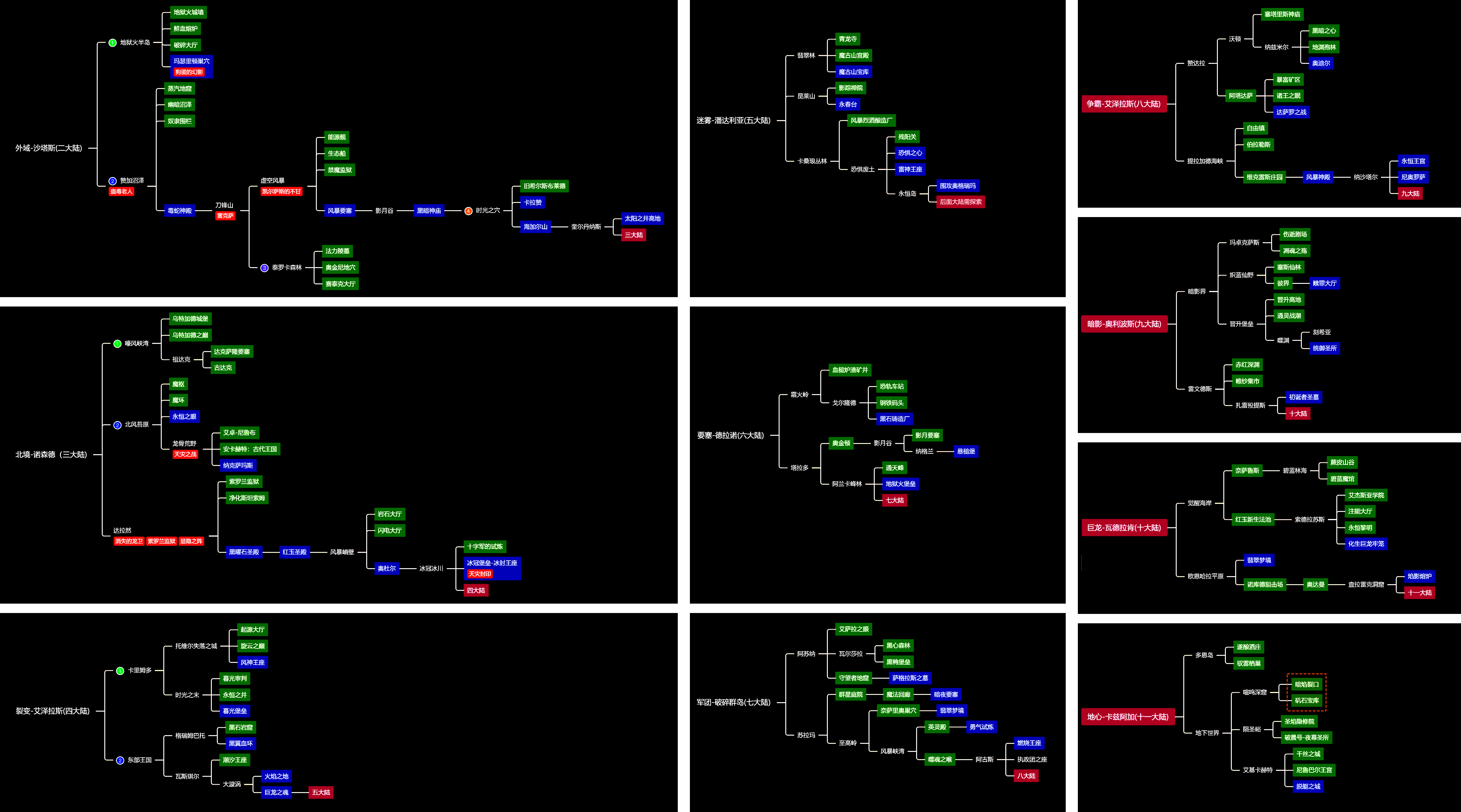 永恒之巅 详细地图路线图_跑图流程_快速通关