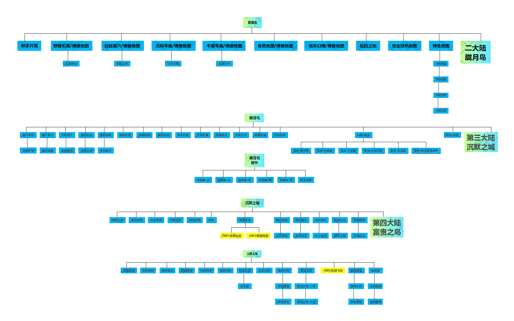 牛牛沉默 详细地图路线图_跑图流程_快速通关
