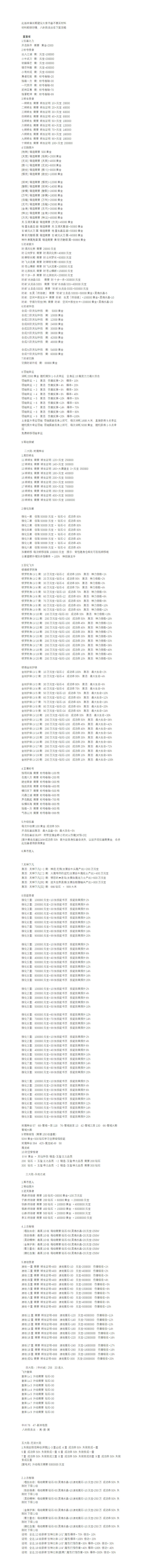 超凡大陆 游戏攻略_玩法技巧详解_图片版攻略