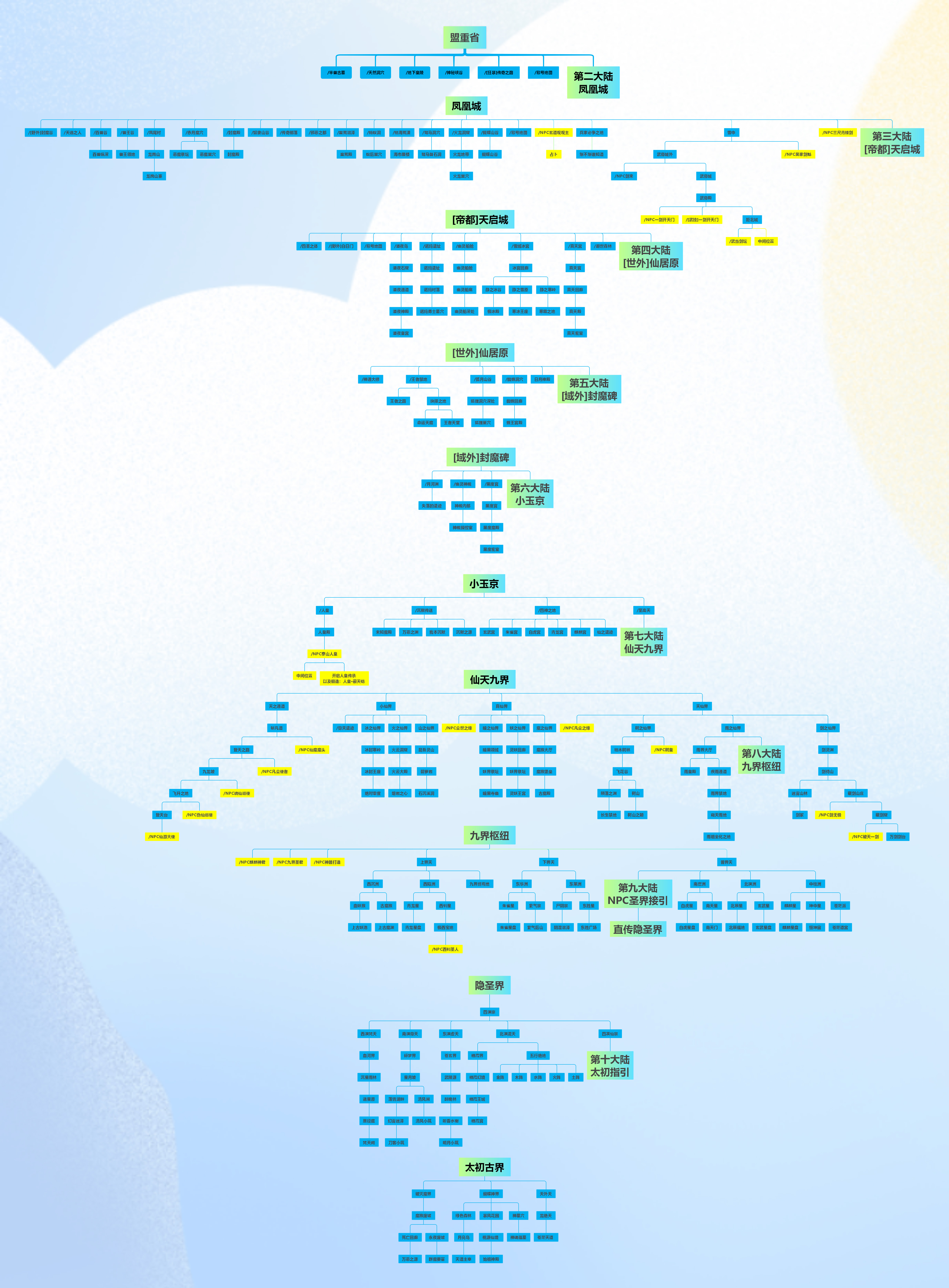 幽月沉默 详细地图路线图_跑图流程_快速通关
