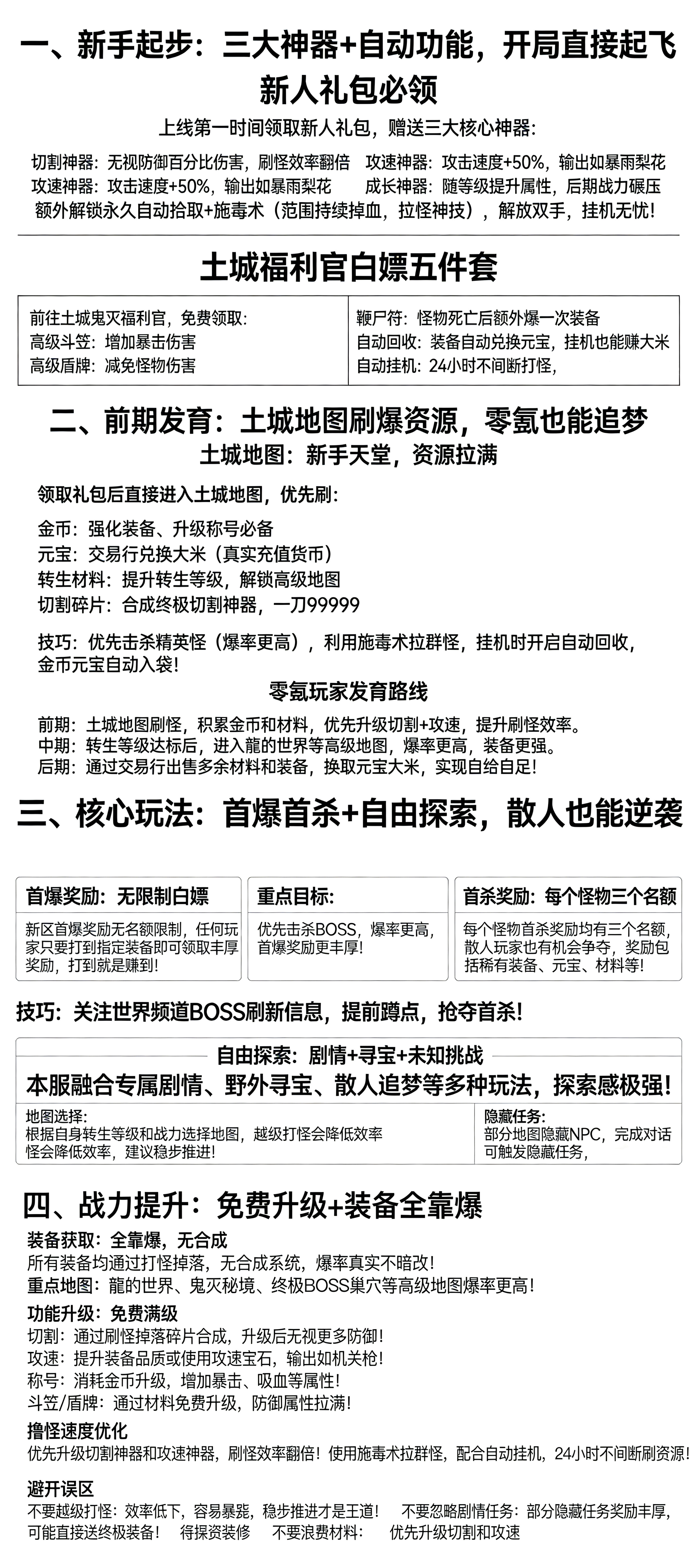 鬼灭之刃 游戏攻略_玩法技巧详解_图片版攻略