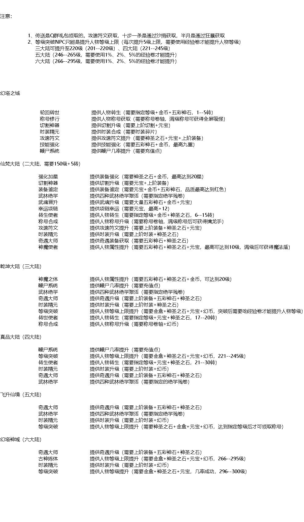 幻塔之城 游戏攻略_玩法技巧详解_图片版攻略