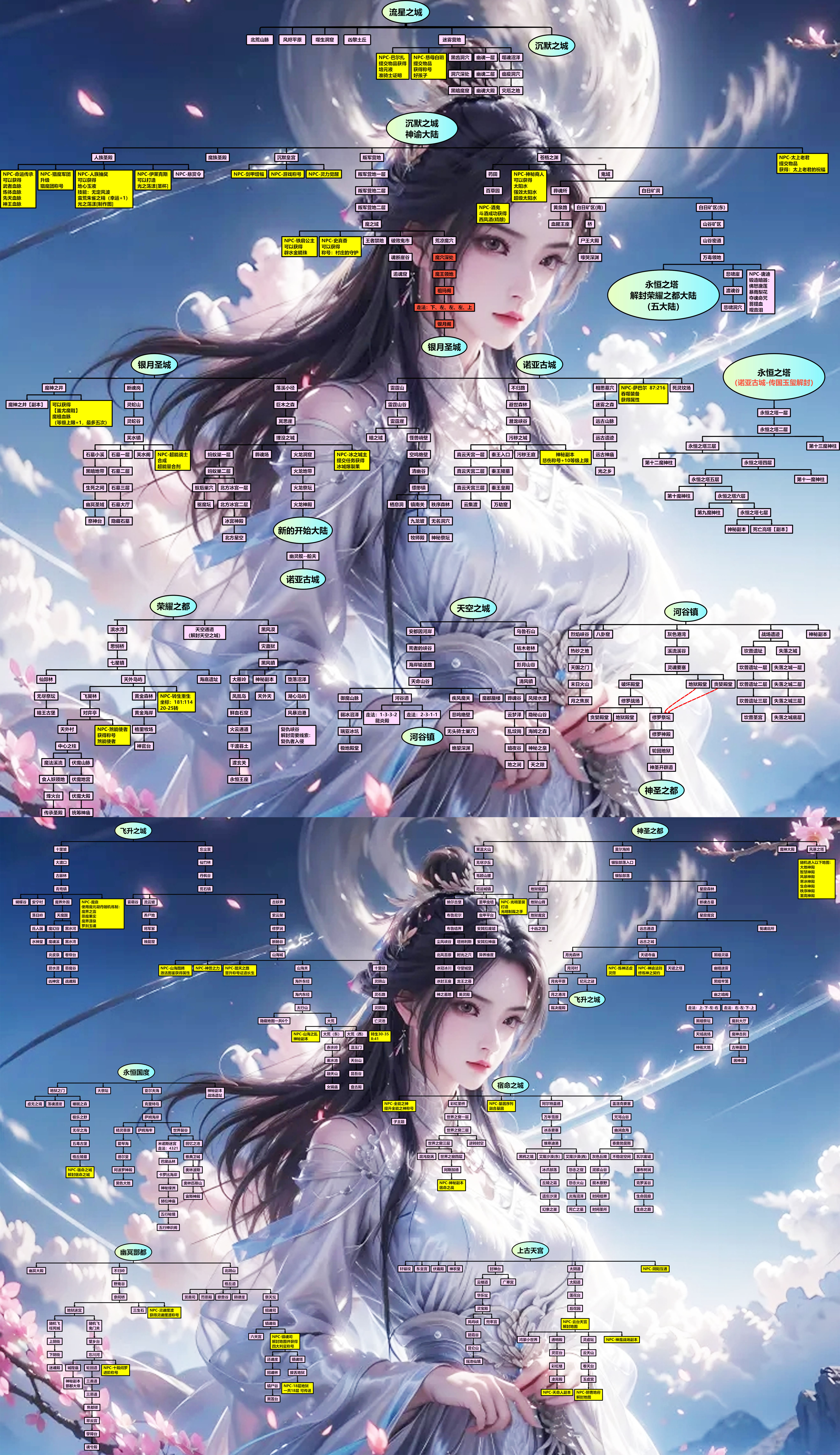 宿命神墟 详细地图路线图_跑图流程_快速通关