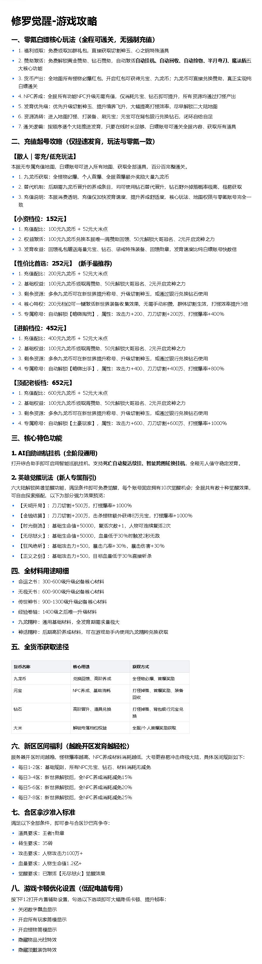 修罗觉醒 游戏攻略_玩法技巧详解_图片版攻略