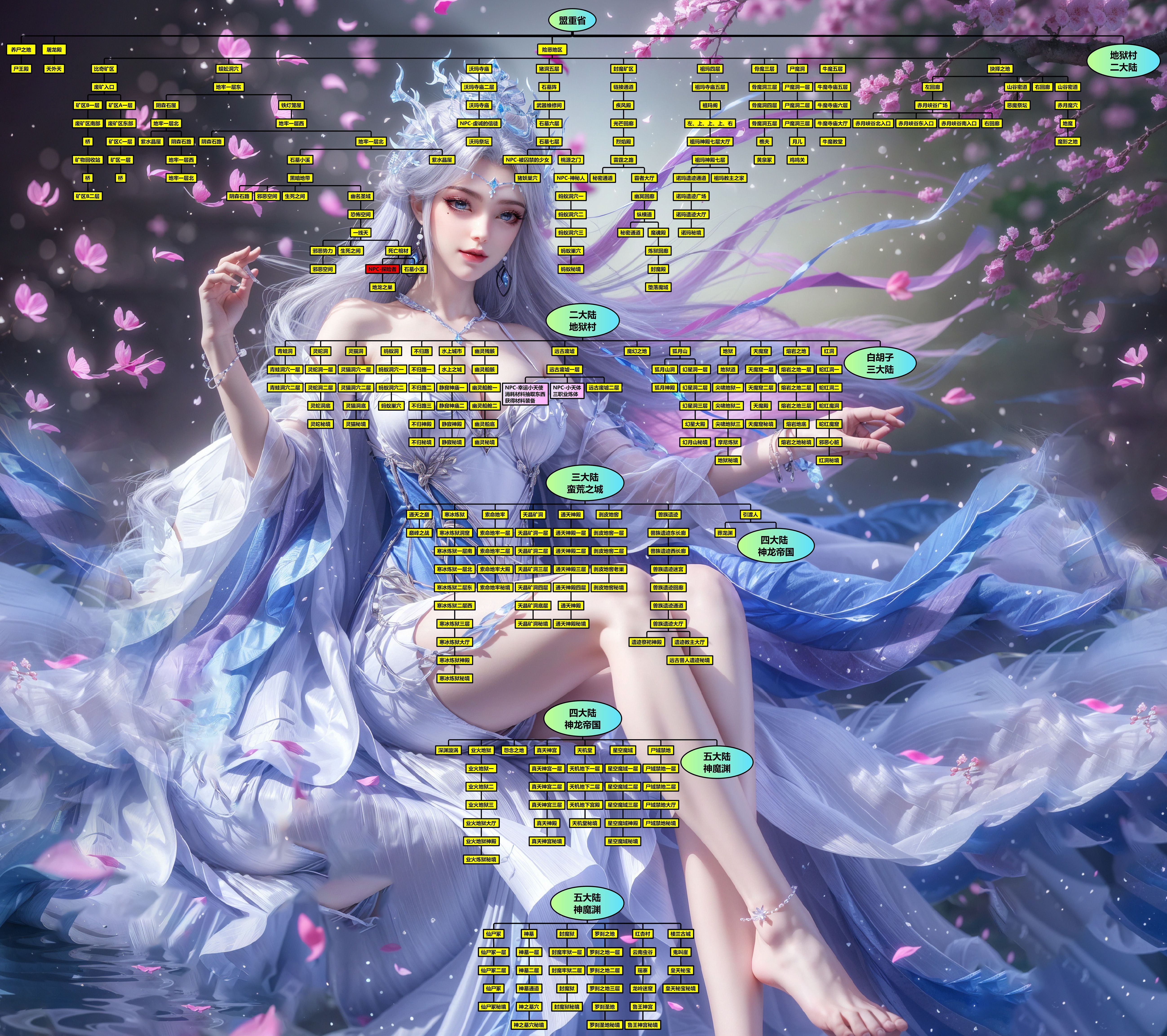 上古世界 详细地图路线图_跑图流程_快速通关