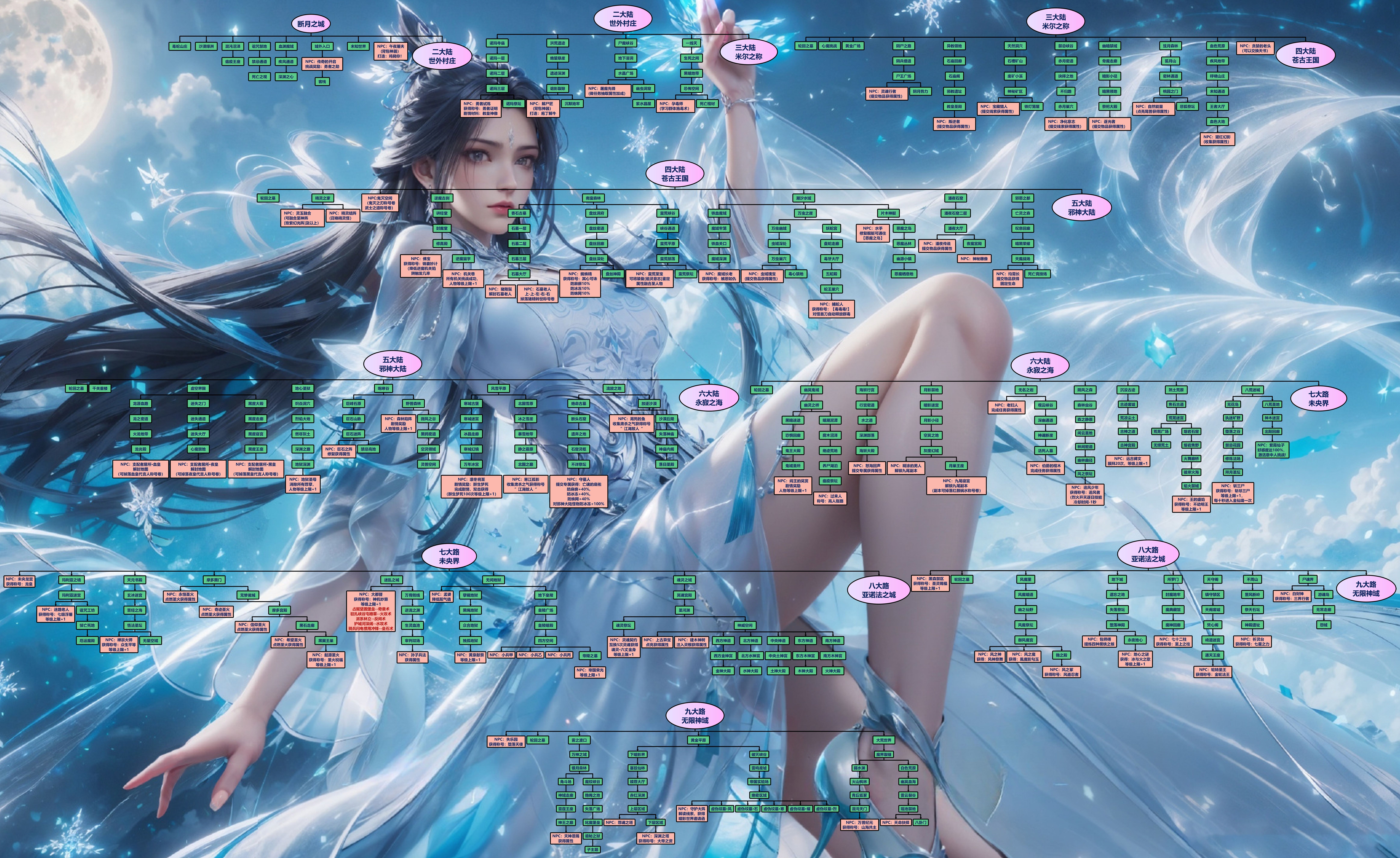 夜刀神 详细地图路线图_跑图流程_快速通关